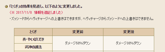 ヘナトス効果の強さ ドラクエ10 ハレサレポート