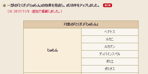 呪文ルカニの成功率 ドラクエ10 ハレサレポート