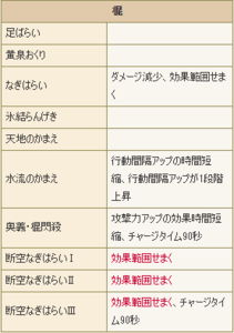 SnapCrab_NoName_2018-4-7_14-42-18_No-00.png